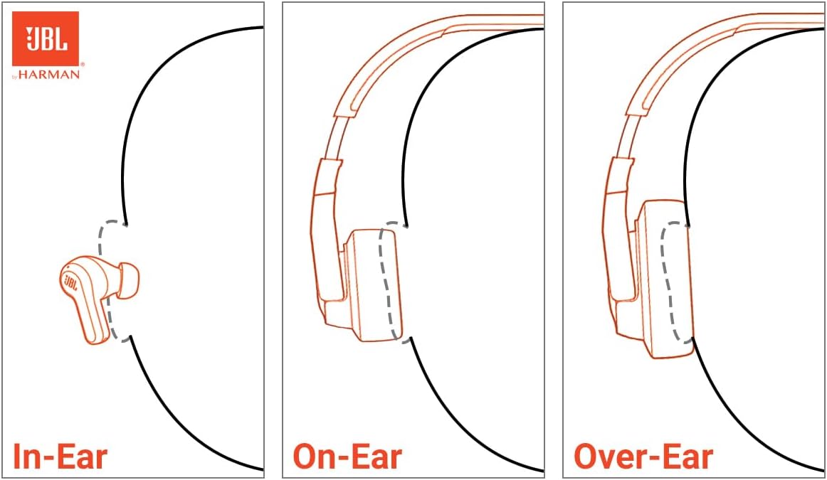 JBL Tune 520BT - Wireless on-ear headphones - Immerse in JBL Pure Bass sound wherever you go