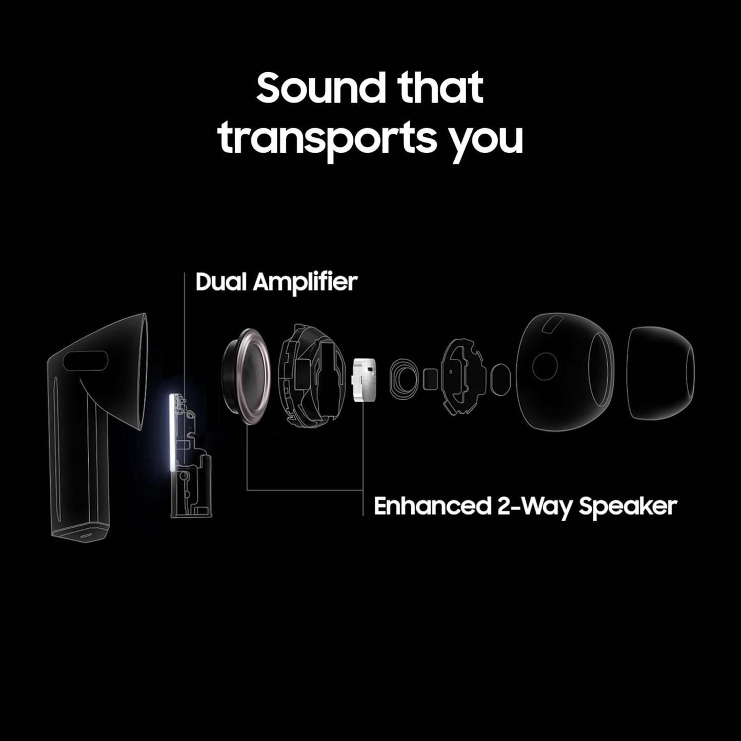 Samsung Galaxy Buds 3 Pro AI True Wireless Bluetooth Earbuds, Noise Cancelling, Sound Optimization, Redesigned Comfort Fit