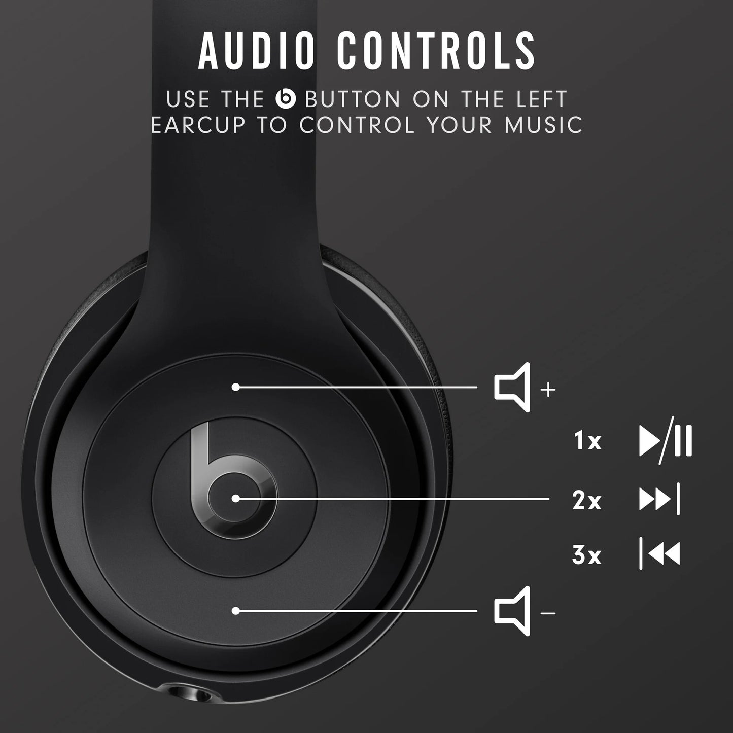 Beats by Dr. Dre Solo3 Casual Listening Active Noise Cancellation Bluetooth On-Ear Headphones