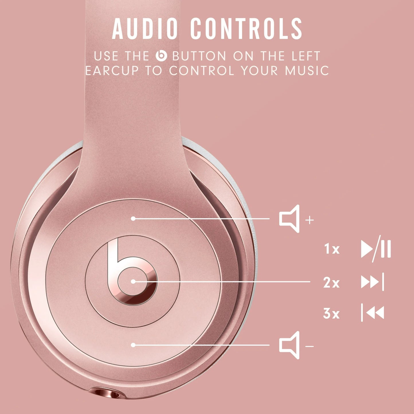 Beats by Dr. Dre Solo3 Casual Listening Active Noise Cancellation Bluetooth On-Ear Headphones
