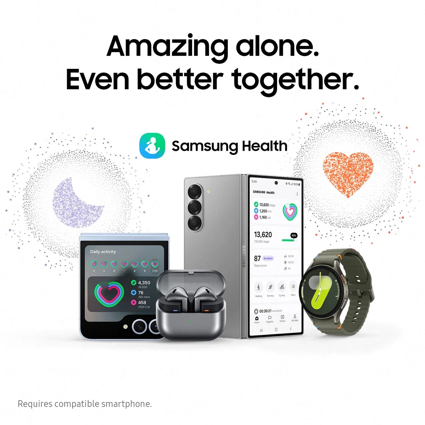 Samsung Galaxy Watch7 40mm Bluetooth and WiFi Aluminum Smart Watch